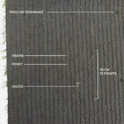 Gazon Synthétique 18mm -Jardin Et Extérieur ag18lc1x4el df95262e359df2b23163d0a325c022fa