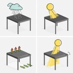 Pergola Bioclimatique Aluminium 3x3 M Lames Orientables Couleur : Bois 9 Pergola Bioclimatique Aluminium 3x3 M Lames Orientables Couleur : Bois -Jardin Et Extérieur pgbc3x3wdht 5e761f2068ecbab15fa580f5971d6208